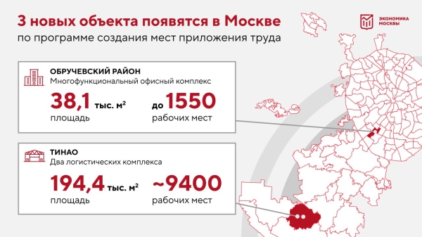 В Новой Москве построят бизнес-центр и логистические комплексы