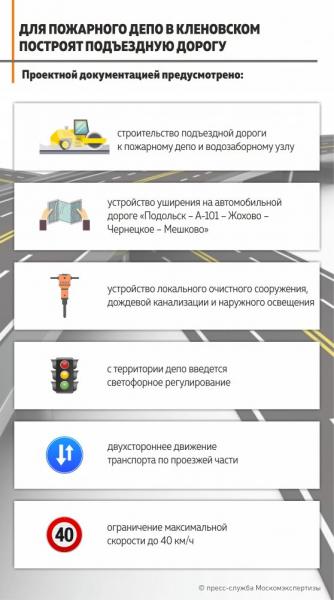 Для пожарного депо в Кленовском построят подъездную дорогу